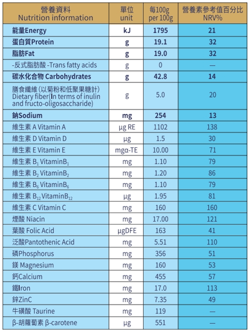 6ed9d4e357b789464c6e79f2b1e6935d 6ed9d4e357b789464c6e79f2b1e6935d